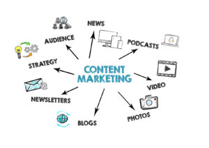 Read more about the article How to measure the success of your content marketing campaign