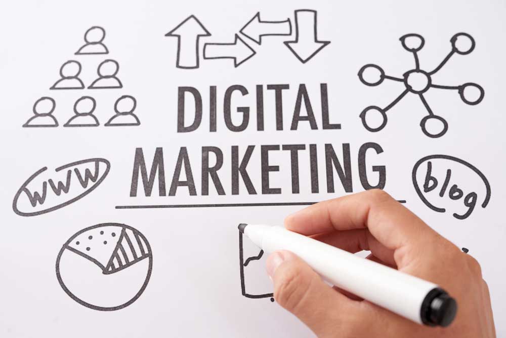 Read more about the article Things to remember when creating a Digital Marketing Strategy